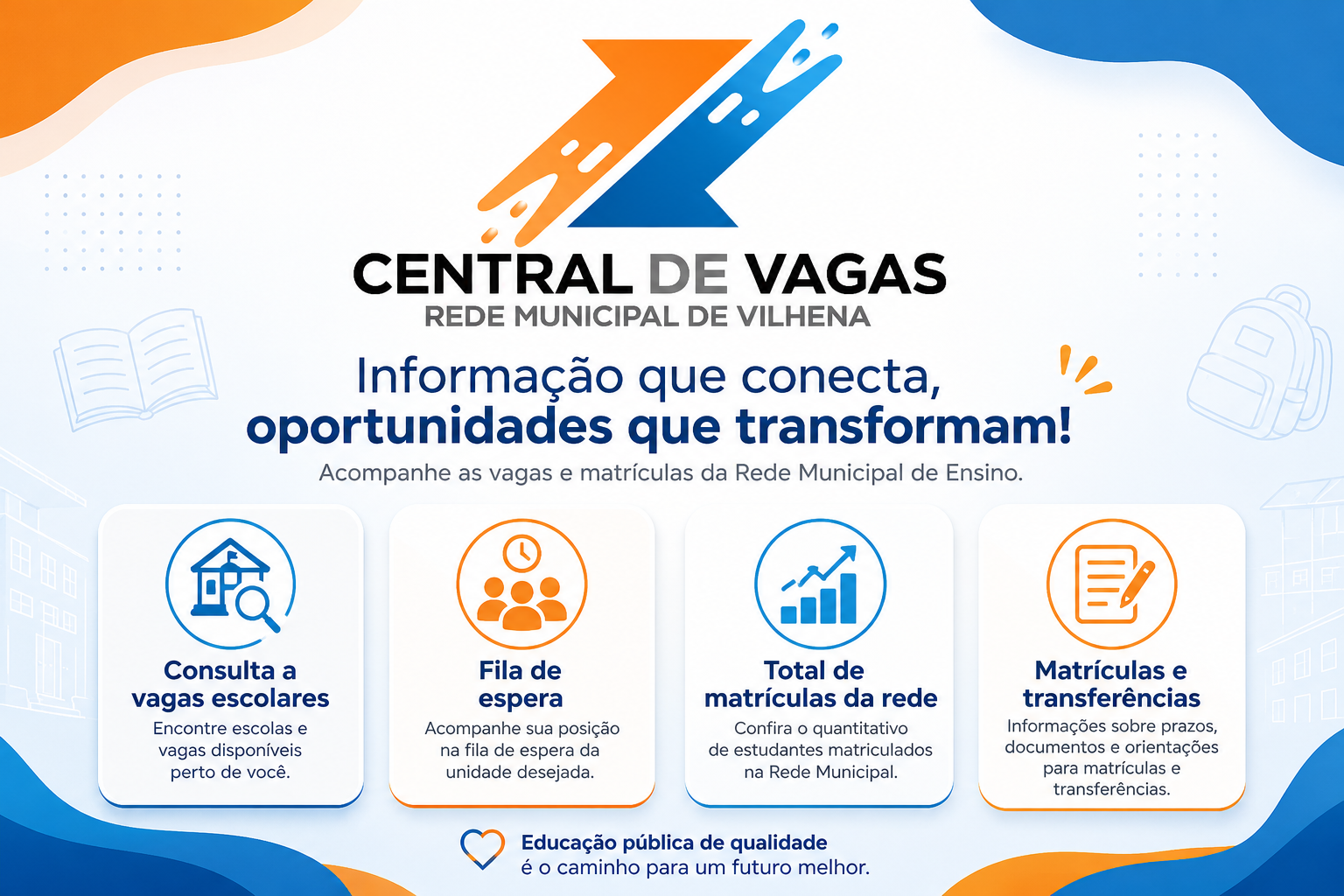 Central de Vagas